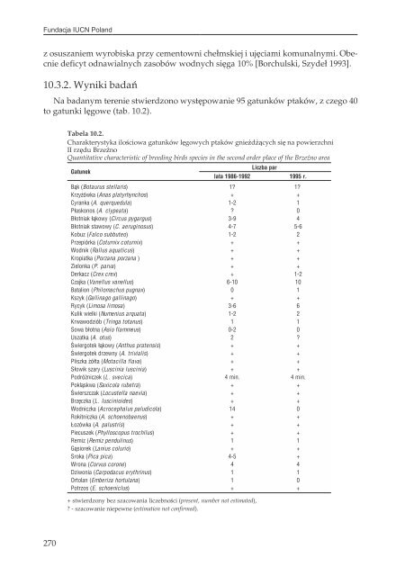 17PTAKI LAK I MOKRADEL POLSKI.pdf