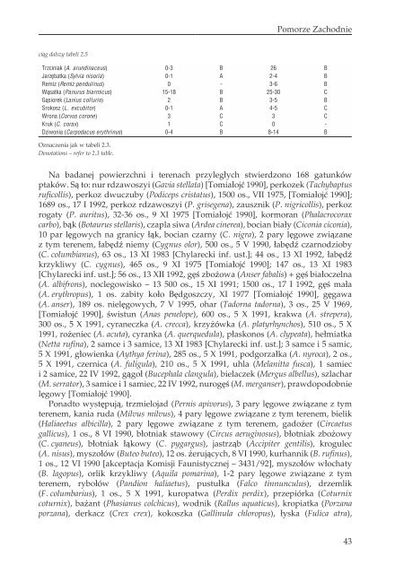 17PTAKI LAK I MOKRADEL POLSKI.pdf