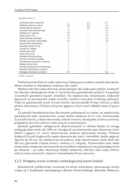 17PTAKI LAK I MOKRADEL POLSKI.pdf