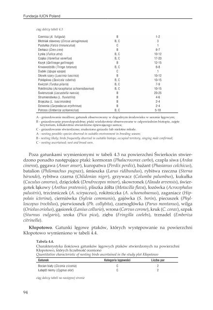 17PTAKI LAK I MOKRADEL POLSKI.pdf