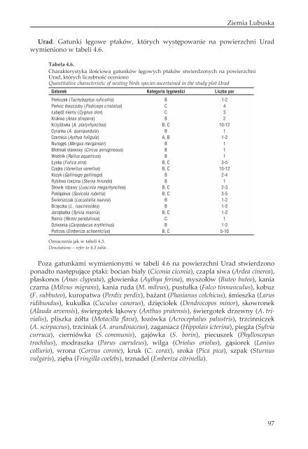 17PTAKI LAK I MOKRADEL POLSKI.pdf