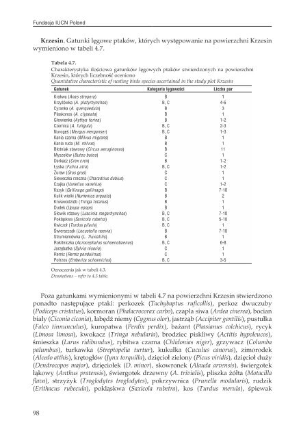 17PTAKI LAK I MOKRADEL POLSKI.pdf