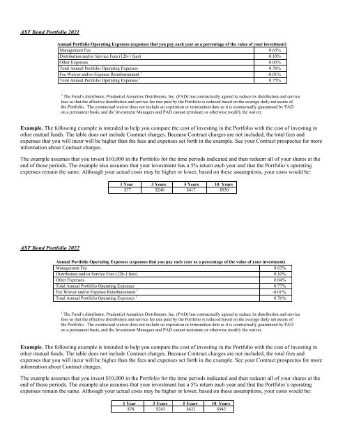 AST BlackRock Value Portfolio - Prudential Annuities