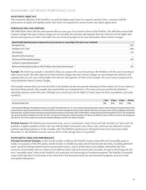 AST BlackRock Value Portfolio - Prudential Annuities