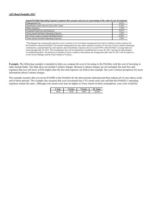 AST BlackRock Value Portfolio - Prudential Annuities