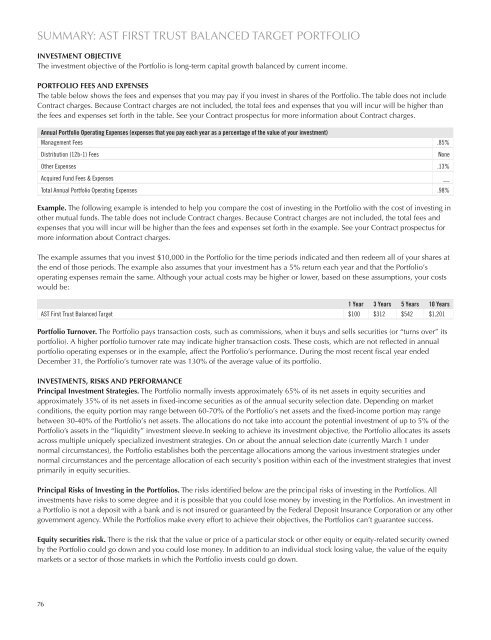 AST BlackRock Value Portfolio - Prudential Annuities