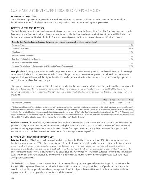 AST BlackRock Value Portfolio - Prudential Annuities