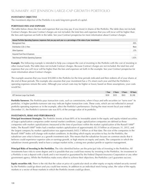 AST BlackRock Value Portfolio - Prudential Annuities