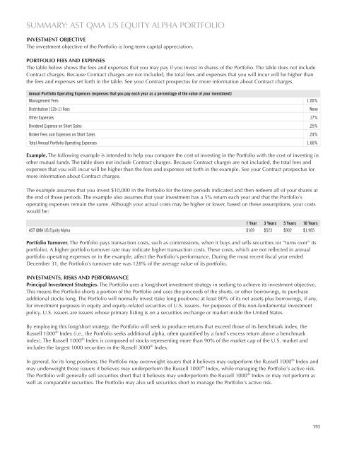 AST BlackRock Value Portfolio - Prudential Annuities