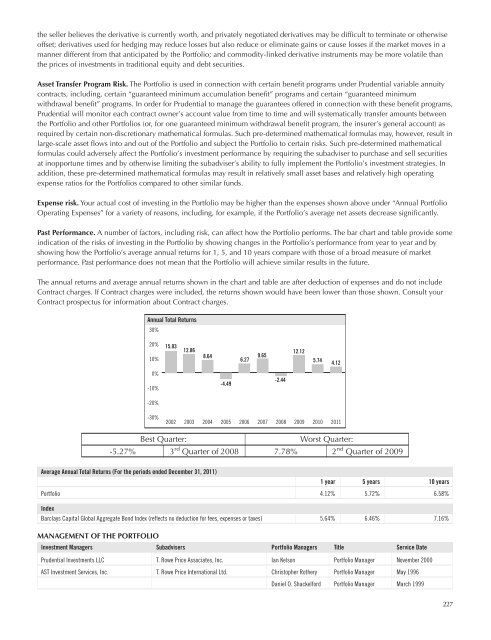 AST BlackRock Value Portfolio - Prudential Annuities