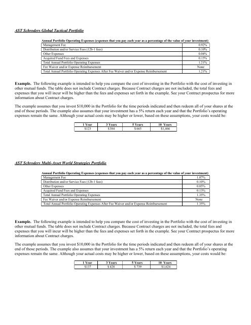 AST BlackRock Value Portfolio - Prudential Annuities