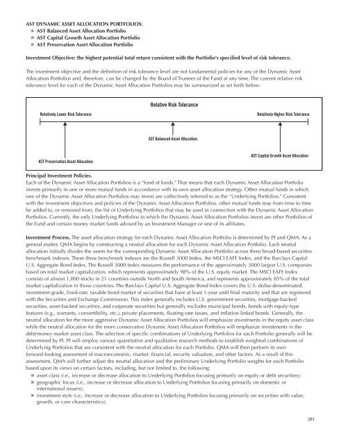 AST BlackRock Value Portfolio - Prudential Annuities