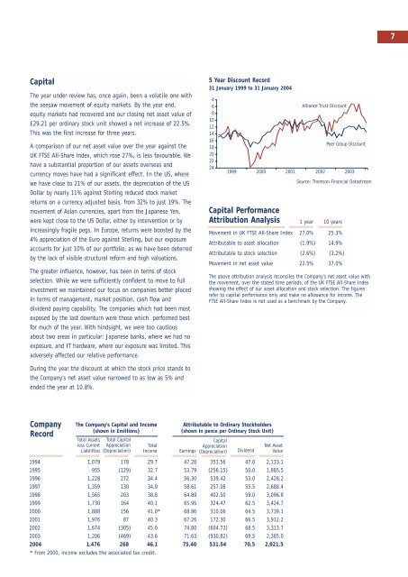 Full Report - Alliance Trust