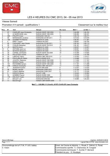 Résultats Samedi 4 Mai 2013 - Carole Moto Club