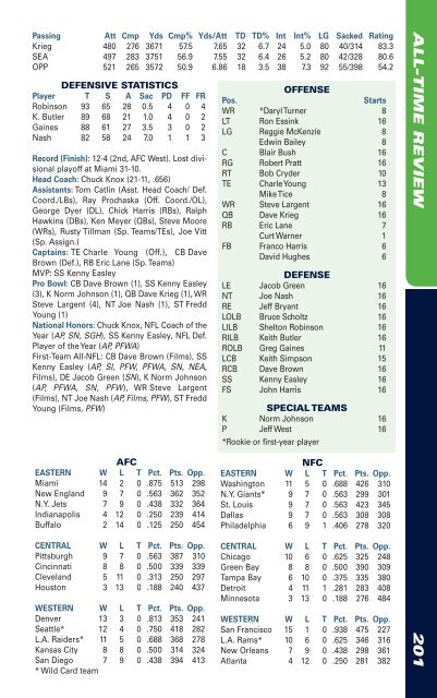 2010 MEDIA GUIDE - Seahawks Online Media Packet