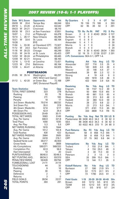 2010 MEDIA GUIDE - Seahawks Online Media Packet