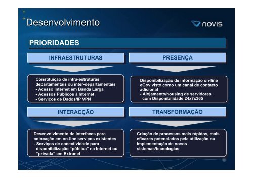 O papel das telecomunicaÃ§Ãµes na construÃ§Ã£o da infra-estrutura ...