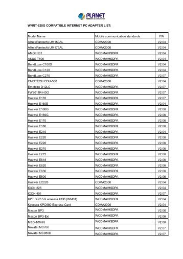 WNRT-625G COMPATIBLE INTERNET PC ADAPTER LIST: Model ...