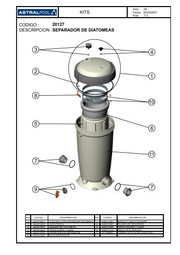separador de diatomeas 20127 codigo : descripcion : kits - Astral Pool