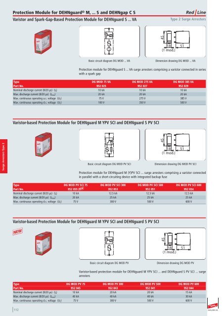 New Products