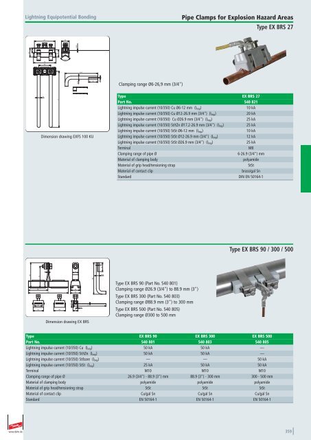 New Products