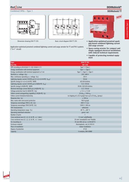 New Products