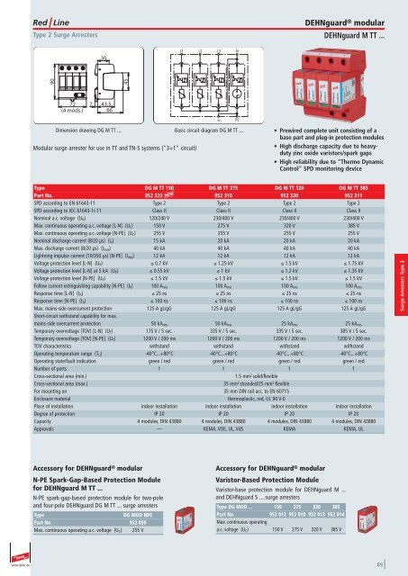 New Products