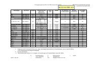 Fahrzeugkonzeption des NA 031-04 FBR (8) Stand 5 Mai ... - FNFW