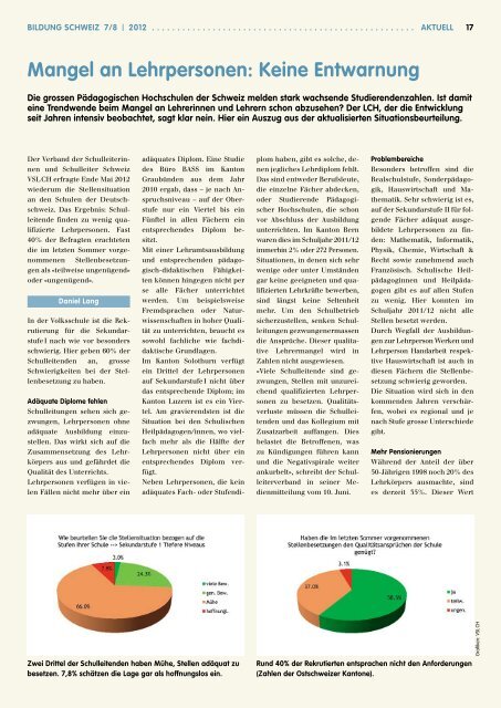 Heft 7/8 2012 - beim LCH