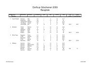 Rangliste des Vereins-Cup 2009 (PDF-File) - in GÃ¶schenen