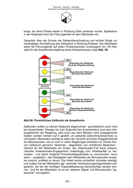 Arbeitszeit-Innovation in der Pflege - Arbeitszeitberatung Dr. Hoff ...