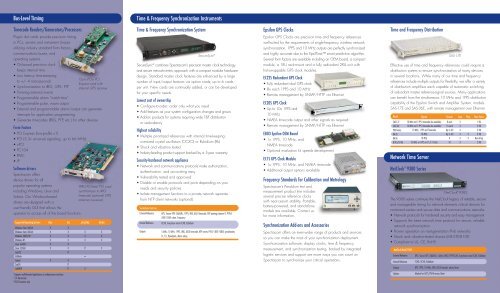 Time and Frequency Synchronization Products - Spectracom