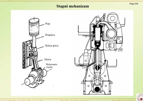 PROCESI OPREMANJA BRODA