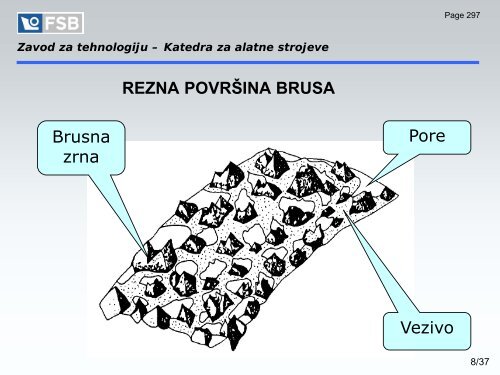 PROCESI OPREMANJA BRODA