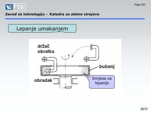 PROCESI OPREMANJA BRODA