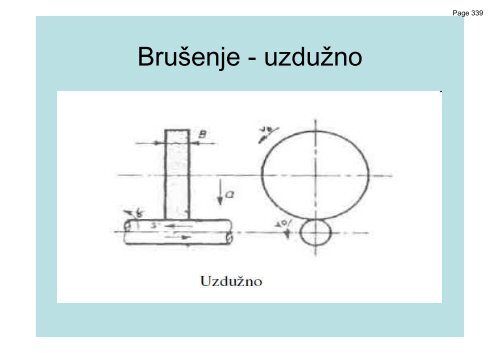 PROCESI OPREMANJA BRODA