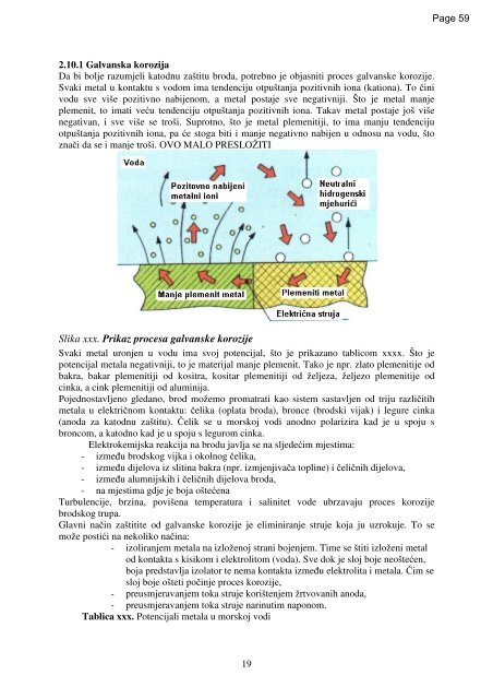 PROCESI OPREMANJA BRODA