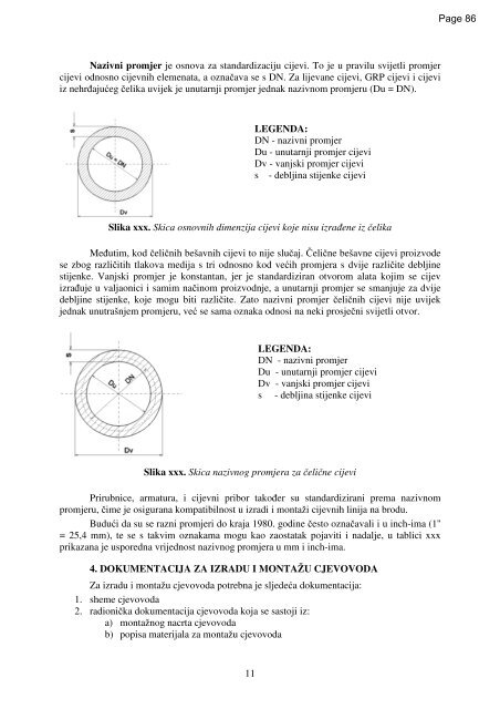 PROCESI OPREMANJA BRODA