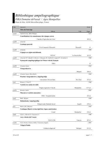 liste [.pdf] - INRA Montpellier