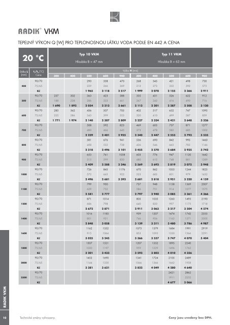 Korado - Radik.pdf