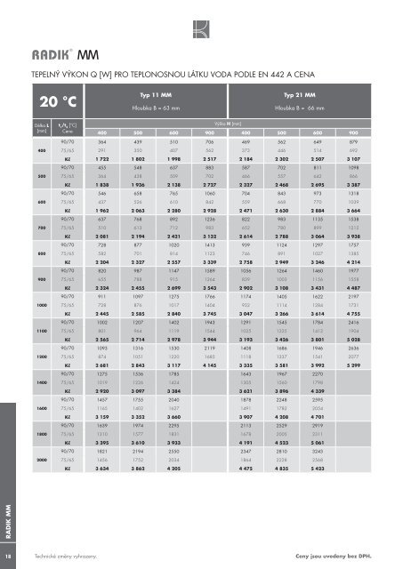 Korado - Radik.pdf