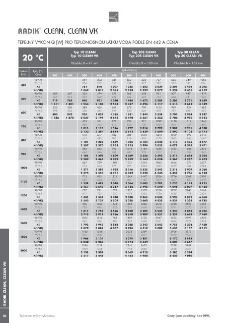 Korado - Radik.pdf