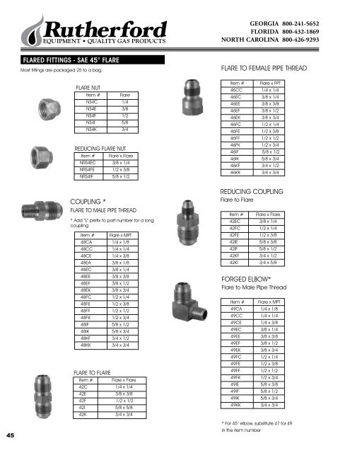 GAS GRILL QUICK CLOSING COUPLINGS TYPE 1 COUPLINGS ...