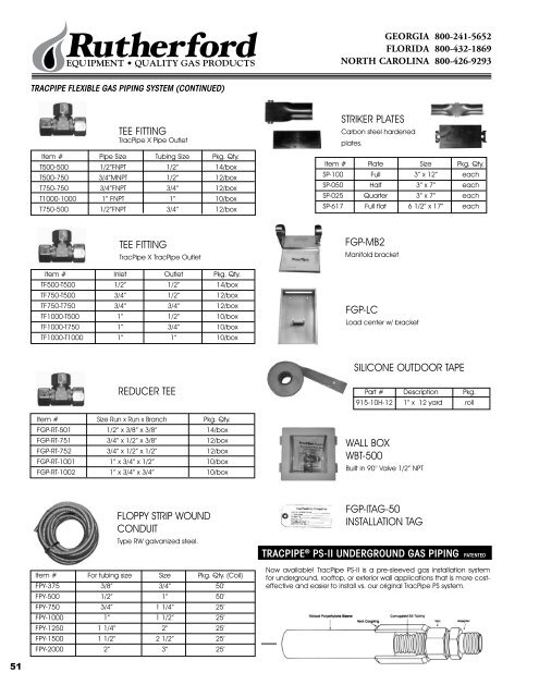 GAS GRILL QUICK CLOSING COUPLINGS TYPE 1 COUPLINGS ...