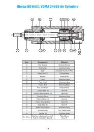 Bimba ISO 6431, VDMA 24562 Air Cylinders