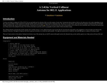 802.11 2.4Ghz Vertical Collinear Antenna