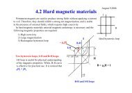 4.2 Hard magnetic materials