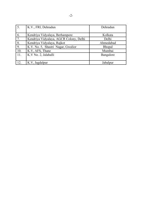 Government of India Ministry of Parliamentary Affairs Result of 22nd ...