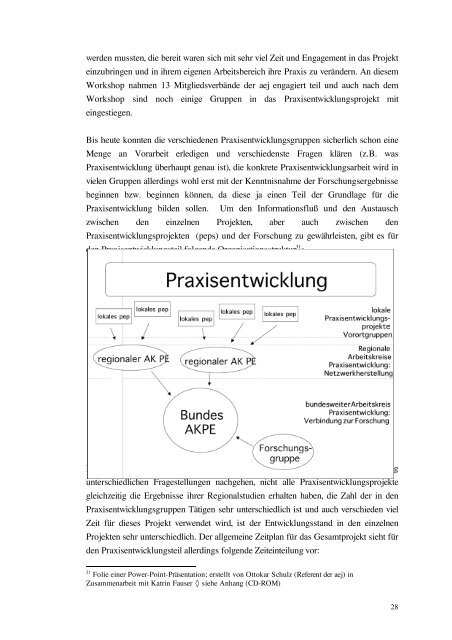 âWer nicht forscht bleibt dumm...â - Arbeitsgemeinschaft der ...