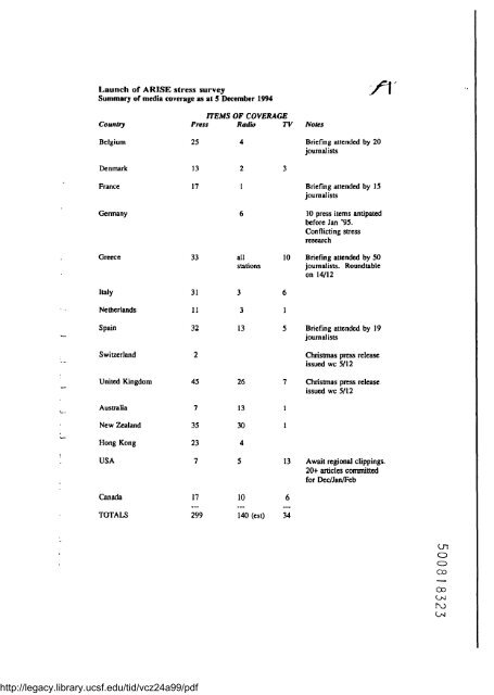 http://legacy.library.ucsf.edu/tid/vcz24a99/pdf